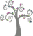 SalusMentalis